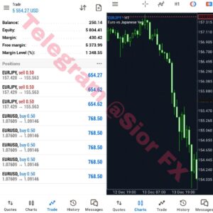 forextrader likes business entrepreneur success money bitcoin forex investment millionaire wealth invest trading cryptocurrency investing finance forextrader financialfreedom crypto investor blockchain