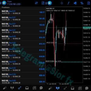 forextrade tradingforex forexanalysis forexmentor daytrading wallstreet wealth motivation forexmoney financialfreedom fx btc bitcoins millionaire forexgroup finance ethereum trade likes forexsignalservice bitcointrading forexstrategy forexindonesia cryptotrading profit bitcoinnews technicalanalysis forextraders eurusd pips