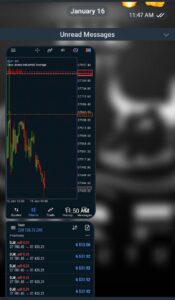 forextrade tradingforex forexanalysis forexmentor daytrading wallstreet wealth motivation forexmoney financialfreedom fx btc bitcoins millionaire forexgroup finance ethereum trade likes forexsignalservice bitcointrading forexstrategy forexindonesia cryptotrading profit bitcoinnews technicalanalysis forextraders eurusd pips