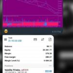 forextrade tradingforex forexanalysis forexmentor daytrading wallstreet wealth motivation forexmoney financialfreedom fx btc bitcoins millionaire forexgroup finance ethereum trade likes forexsignalservice bitcointrading forexstrategy forexindonesia cryptotrading profit bitcoinnews technicalanalysis forextraders eurusd pips