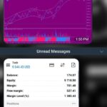 forextrade tradingforex forexanalysis forexmentor daytrading wallstreet wealth motivation forexmoney financialfreedom fx btc bitcoins millionaire forexgroup finance ethereum trade likes forexsignalservice bitcointrading forexstrategy forexindonesia cryptotrading profit bitcoinnews technicalanalysis forextraders eurusd pips