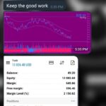 forextrade tradingforex forexanalysis forexmentor daytrading wallstreet wealth motivation forexmoney financialfreedom fx btc bitcoins millionaire forexgroup finance ethereum trade likes forexsignalservice bitcointrading forexstrategy forexindonesia cryptotrading profit bitcoinnews technicalanalysis forextraders eurusd pips