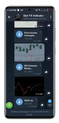 Sior free Indicators